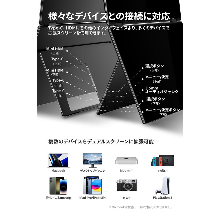 EHOMEWEI モバイルモニター EHOMEWEI XQ-160PW（アウトレット品