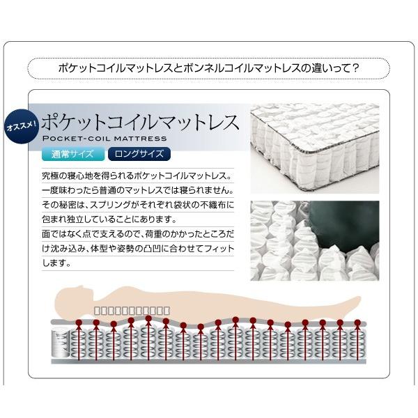 照明・棚付きフロアベッド ラテックス入り国産ポケットコイルマットレス セミダブル |  | 08