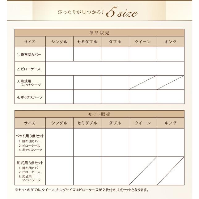 ベッド用ボックスシーツ クイーン プレミアムマイクロファイバー |  | 14