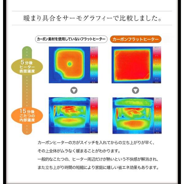 こたつテーブル 単品 フラットヒーター 4尺長方形(80×120cm) |  | 07