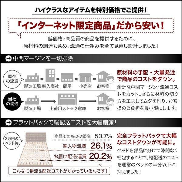 ベッドフレームのみ 布団ベッド 収納 大容量 シングル 引出し2杯 ハイタイプ |  | 14