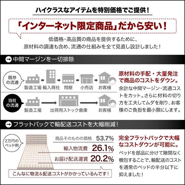 ベッドフレームのみ ベッド 収納 大容量 シングル 引出し2杯 |  | 11