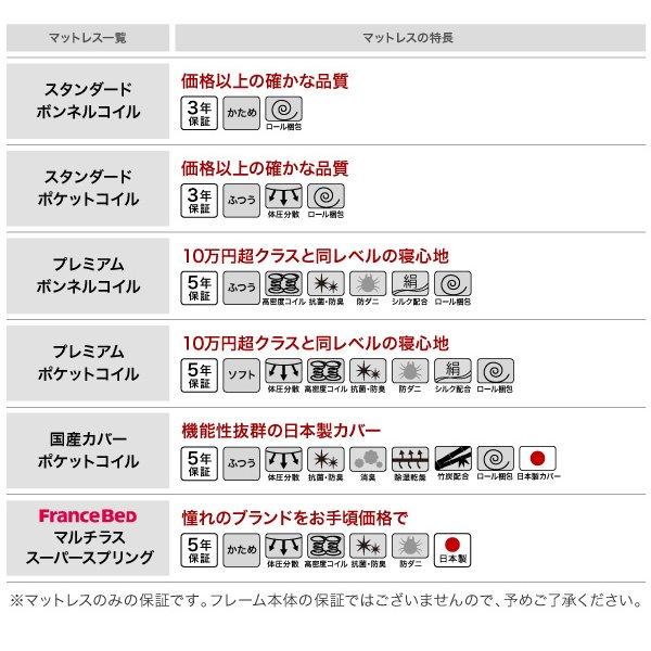 ローベッド ライト・棚・コンセント スタンダードボンネルコイル クイーン(Q×1） |  | 10