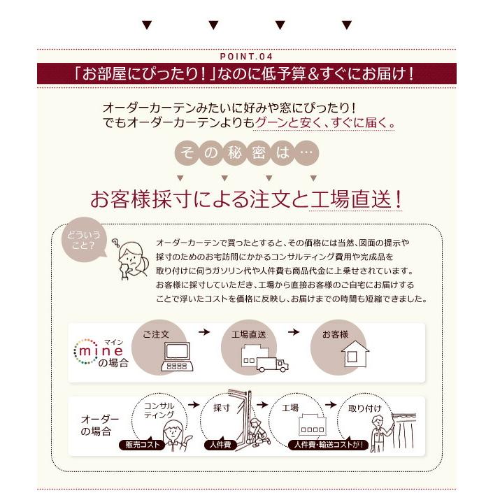 マットレスベッド セミシングル 新 国産ポケットコイル ややかため：線径1.8mm スモール 脚15cm |  | 13