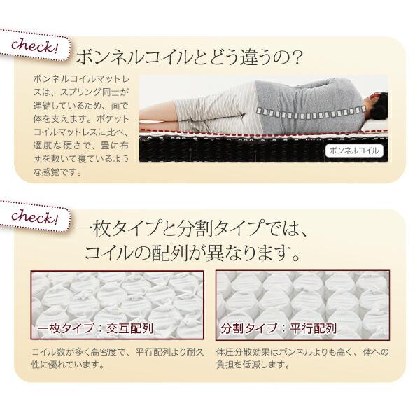 マットレスベッド セミシングル 新 国産ポケットコイル かため：線径2.0mm スモール 脚15cm |  | 09