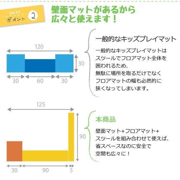 プレイマット フロアマット 90×90 子供に安全安心 キッズプレイマット