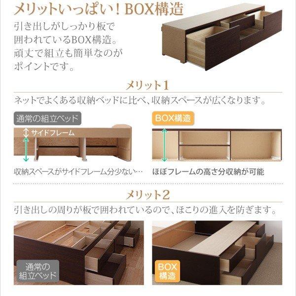 セミシングル チェストベッド 収納 薄型スタンダードボンネルコイル ショート丈 組立設置付 |  | 09