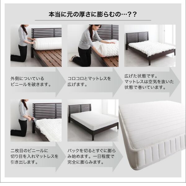 マットレス セミシングル 圧縮ロールパッケージ仕様 ボンネルコイル |  | 18