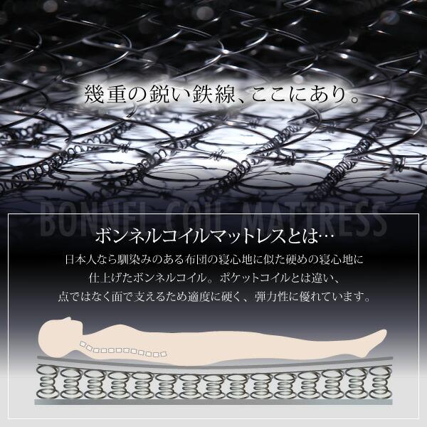 マットレス セミシングル 圧縮ロールパッケージ仕様 ボンネルコイル |  | 08