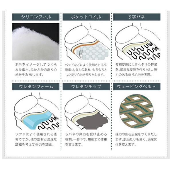 ハイバックソファ レザータイプ オットマン 単品 日本の家具メーカー |  | 08