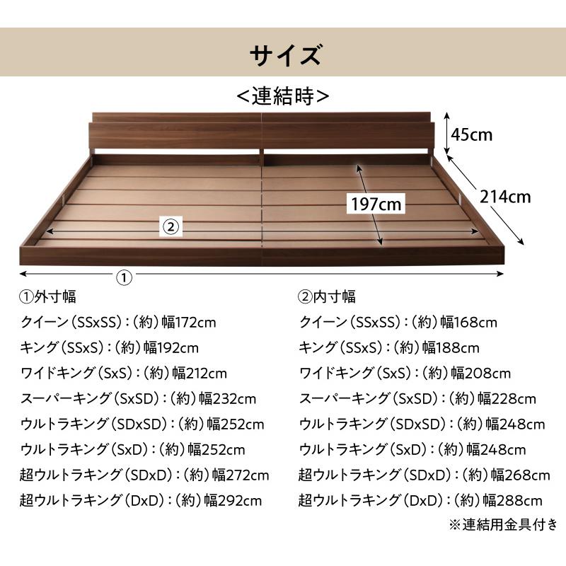 連結ベッド スタンダードポケットコイルマットレス ワイドK260 連結ベッド スタンダードポケットコイルマットレス ワイドK260