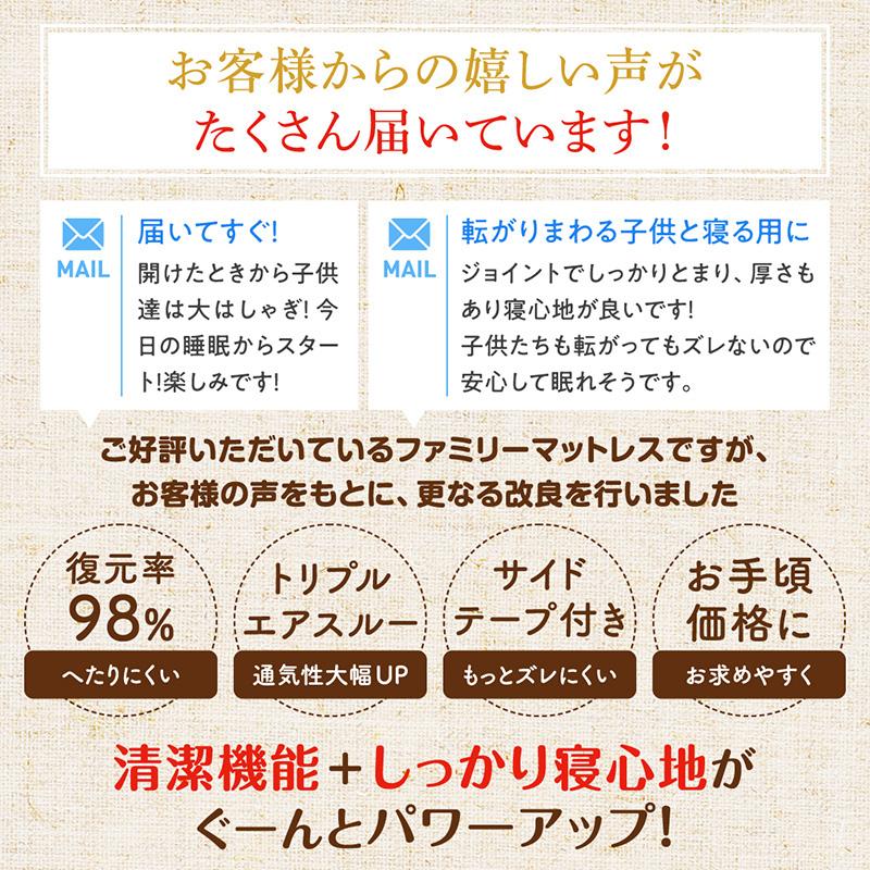 ファミリーマットレス敷き布団 ワイドK240  厚さ6cm 厚さが選べる 高通気・抗菌防臭 |  | 06