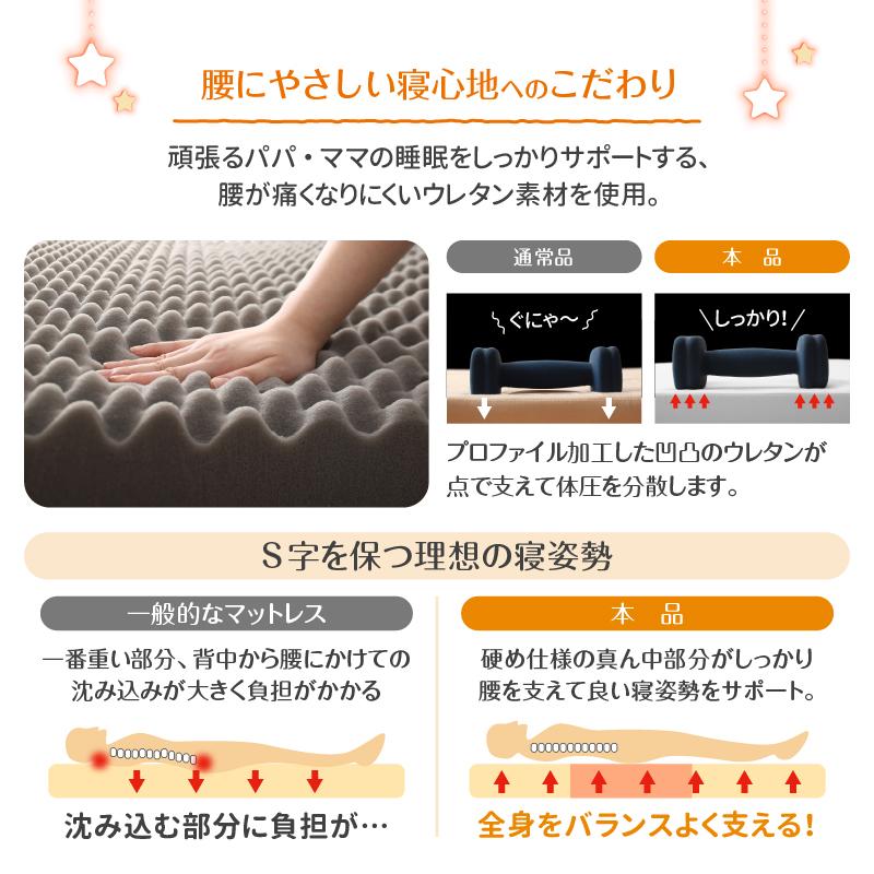 マットレス ワイドキング ファミリー 大きい 大きいサイズ  子供 家族 5人 4人 3人 布団 敷き布団 敷布団 収納 極厚 マットレスセット 幅200cm 厚さ9cm |  | 12
