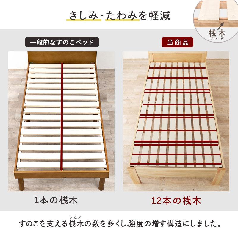 シングルベッド  97.5×211.5×72cm ダークブラウン |  | 05