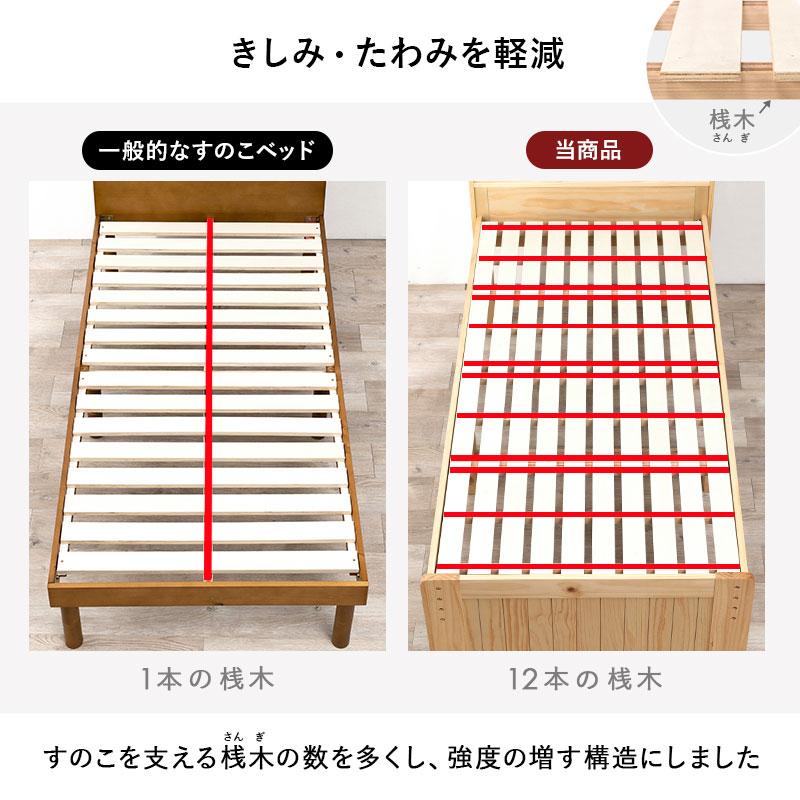 すのこベッド シングル ダークブラウン : LANRANヤフー店 - 通販