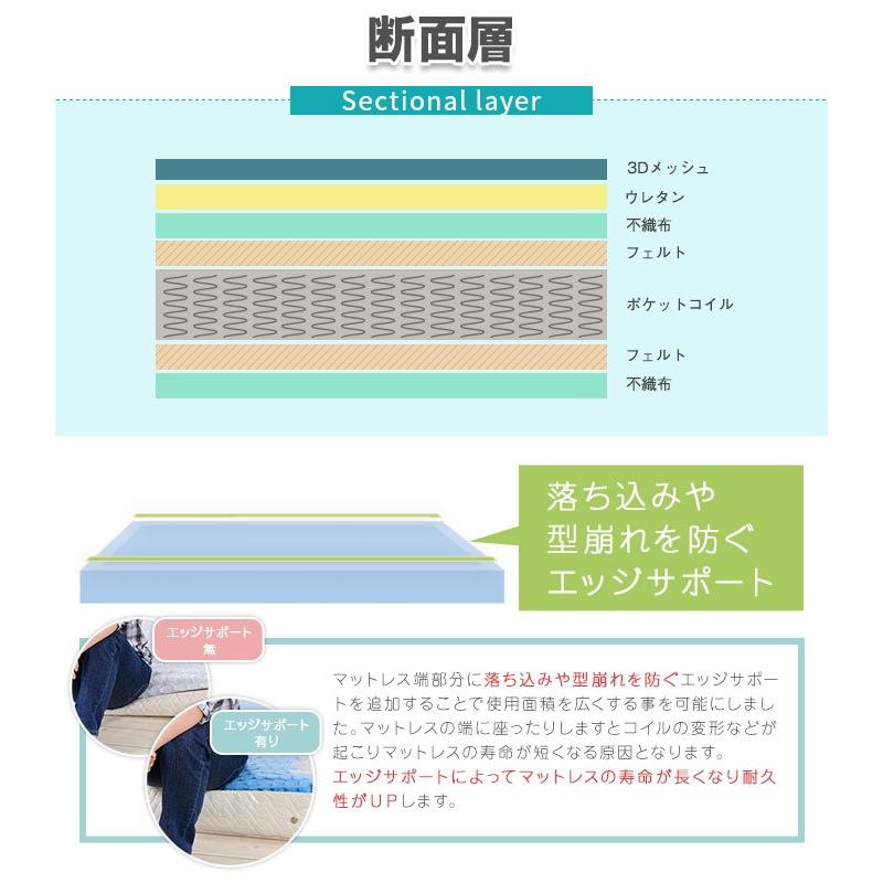 収納付きベッド クイーン マットレスセット 引き出し ポケットコイル