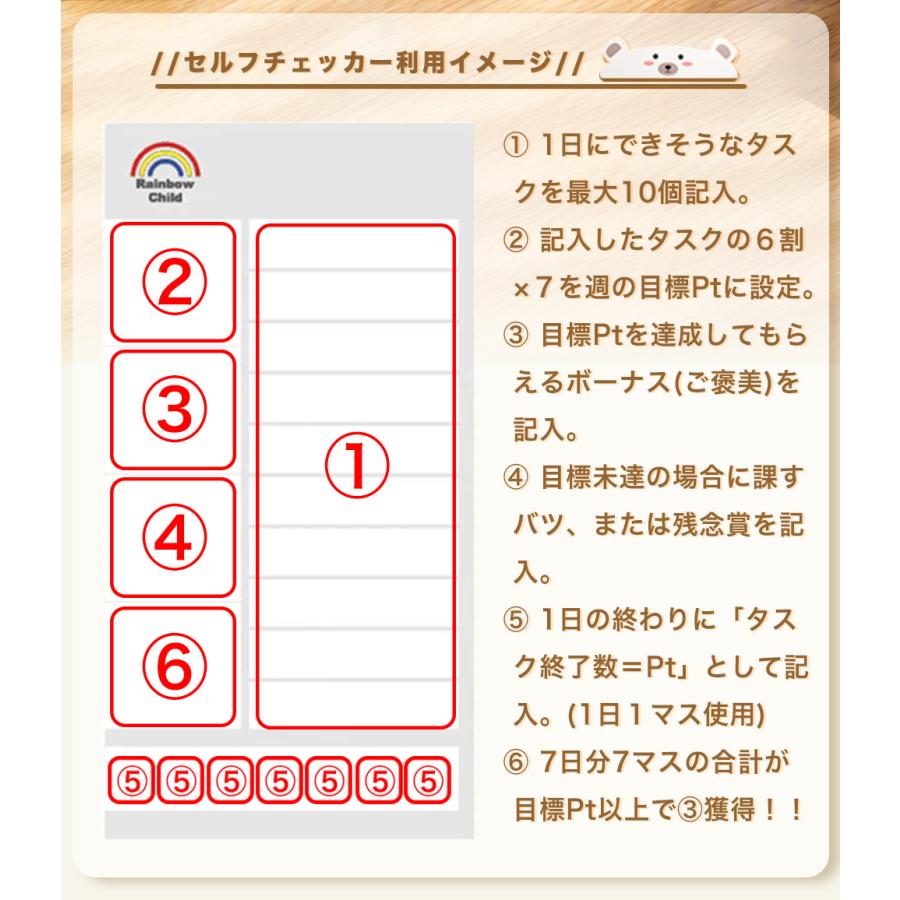 子供 一人でできる セルフチェッカー 生活習慣 忘れ物防止 忘れ物チェッカー チェックリスト 自立 ADHD 学習補助 習慣付け 習慣育成 |  | 03