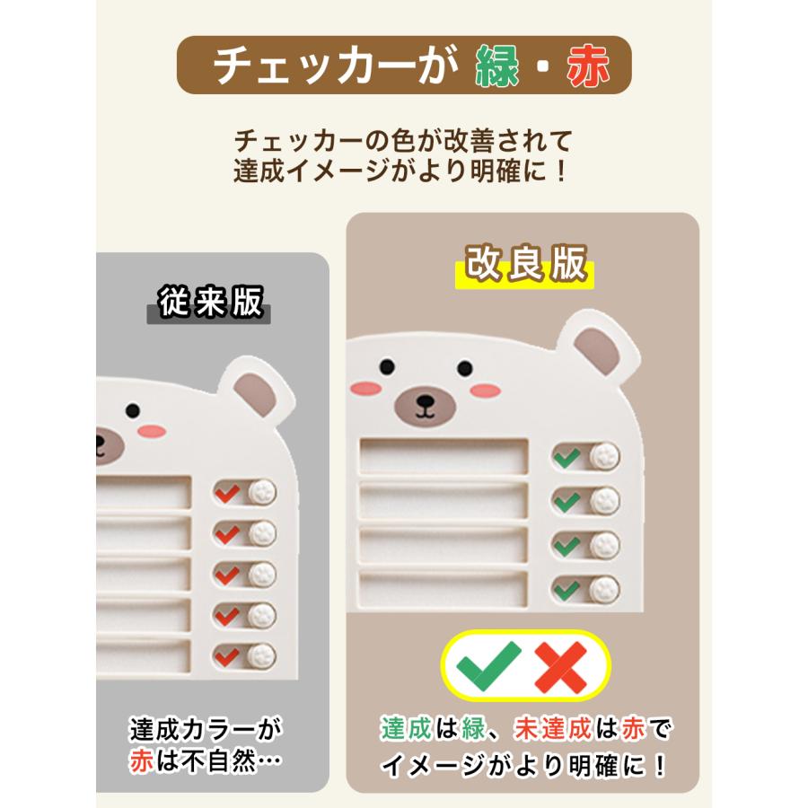 子供 一人でできる セルフチェッカー 生活習慣 忘れ物防止 忘れ物チェッカー チェックリスト 自立 ADHD 学習補助 習慣付け 習慣育成 |  | 08