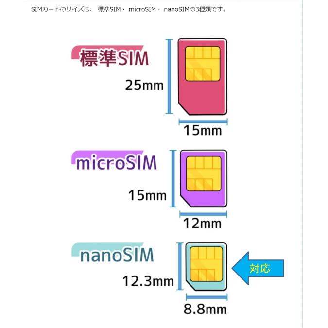 【Simロック解除済み】☆Bランク☆　Softbank　DIGNO ケータイ2 /701KC　[ホワイト]　Kyocera Softbank 4G LTE/VoLTE対応　赤ロム永久保証----送料無料2221｜lanshop168-store｜20