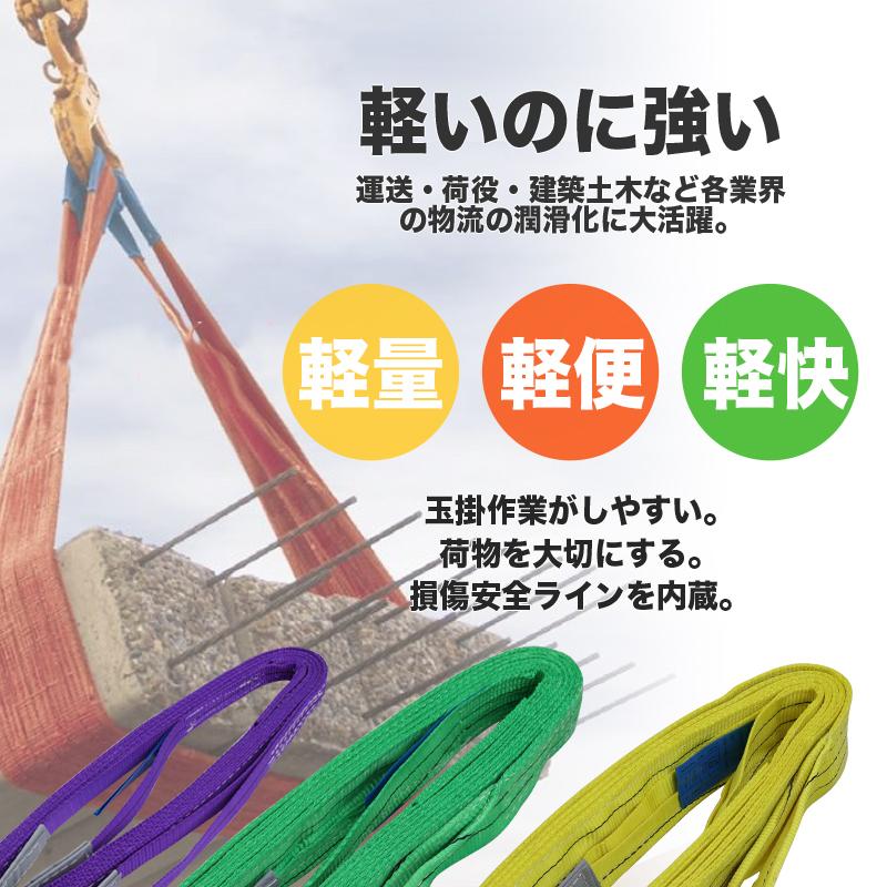 スリングベルト 2t 4本セット 1m ナイロンスリング 耐荷重2000kg 50mm 