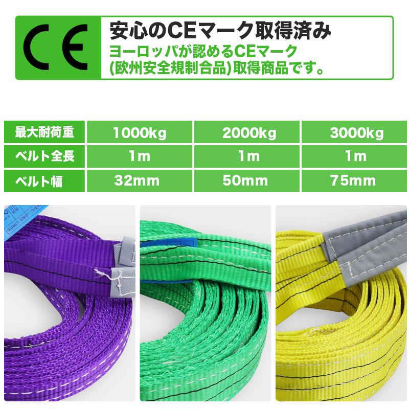 スリングベルト 2t 4本セット 1m ナイロンスリング 耐荷重2000kg 50mm 