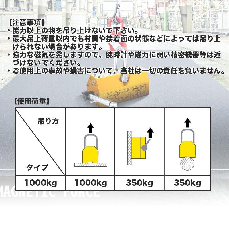 リフティングマグネット1000kg CE認証 リフマグ 永久磁石 リフティングマグネット1000kg CE認証 リフマグ 永久磁石