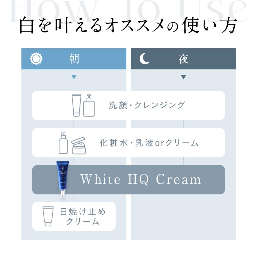 ハイドロキノン クリーム 純ハイドロキノン 5％ レチノール ビタミンC