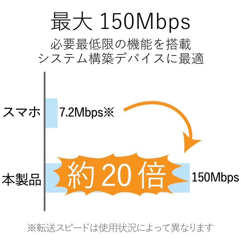 エレコム Wi-Fi 無線LAN 子機 150Mbps 11n/g/b 2.4GHz専用 USB2.0 コンパクトモデル ホワイト WDC-150SU｜lanui｜03