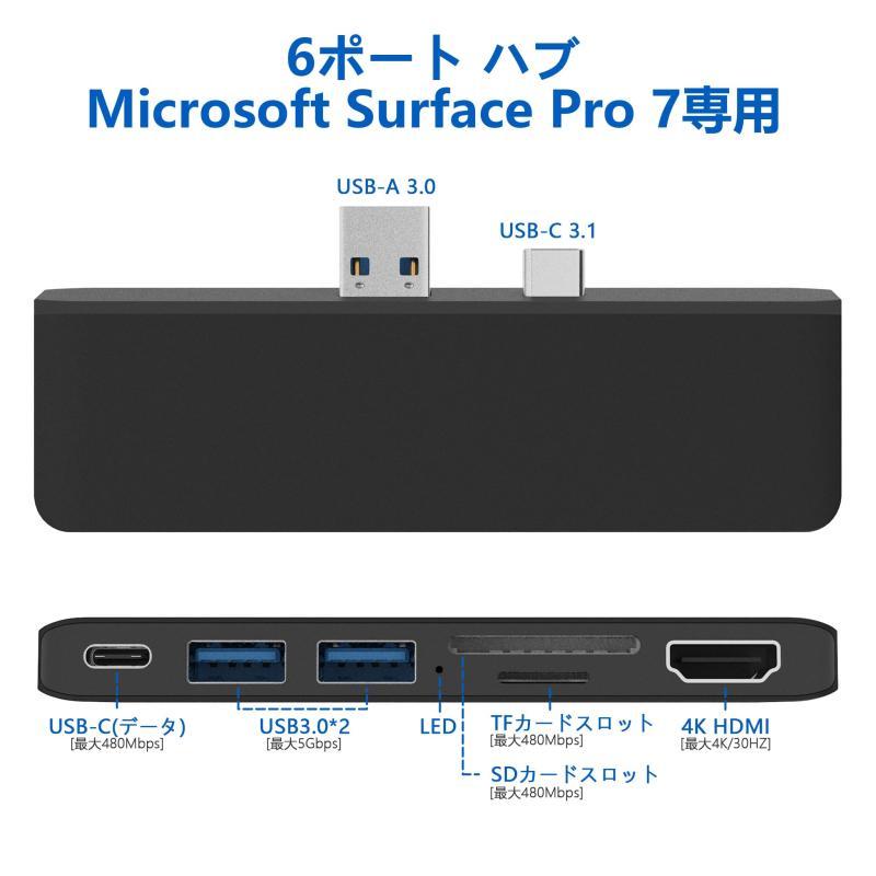 Surface Pro 7 USB ハブ 6-in-1 Surface Pro 7 ハブ 4K@30Hz HDMIポート + 2個 USB 3.0ポー｜lanui｜02