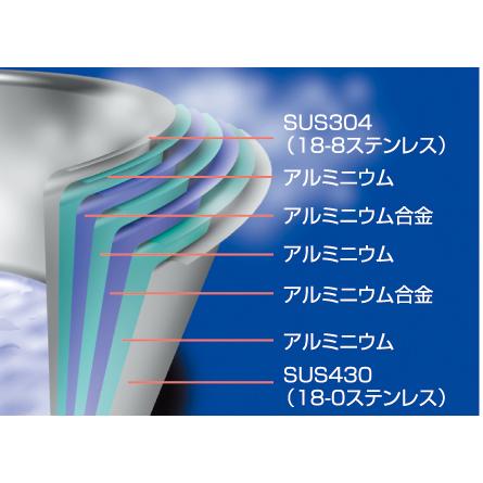 geo PRODUCT 【正規品 正規代理店】ジオ・プロダクト ケトル2.5L(GEO