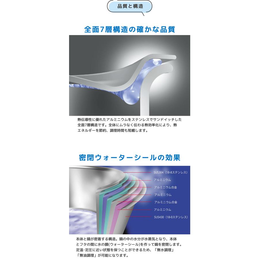 ジオプロダクト ソテーパン 25㎝ GEO-25ST 蓋付 geoPRODUCT geo PRODUCT 【10月下旬頃入荷予定】【正規品 正規代理店】ジオ