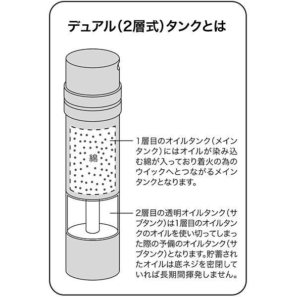 オイルライター・喫煙具　WFM100 |  | 05