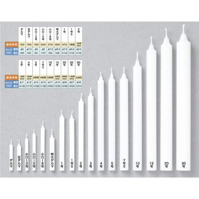 カメヤマ 大ローソク１５号 ４本入 A＃209 モダンパッケージ |  | 02