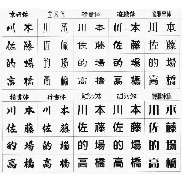 黒御影石 山西黒  オリジナル表札 丸型 ローマ字表記＆ワンポイント付 送料無料 |  | 03