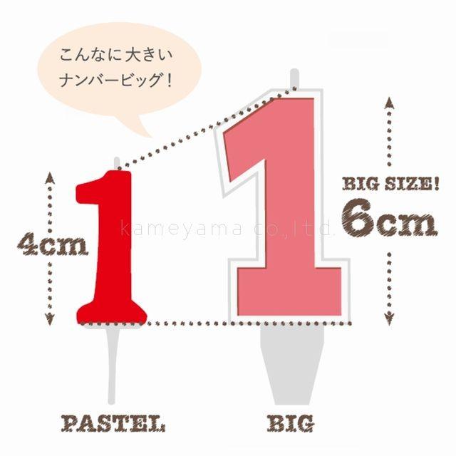 3番 ビッグナンバーキャンドル イエロー 黄色 ナンバー キャンドル 数字 ろうそく 誕生日 ケーキ パーティー 大きい ネコポス対応 Bir Big3 Lapis ラピス 通販 Yahoo ショッピング