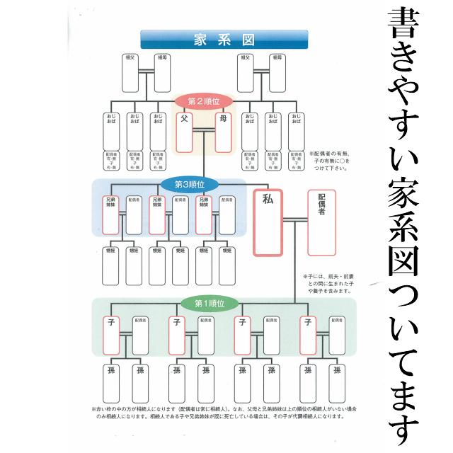 エンディングノート 終活 A4 文具 相続 終活カウンセラー協会 ノート ブログ 送料無料 |  | 02