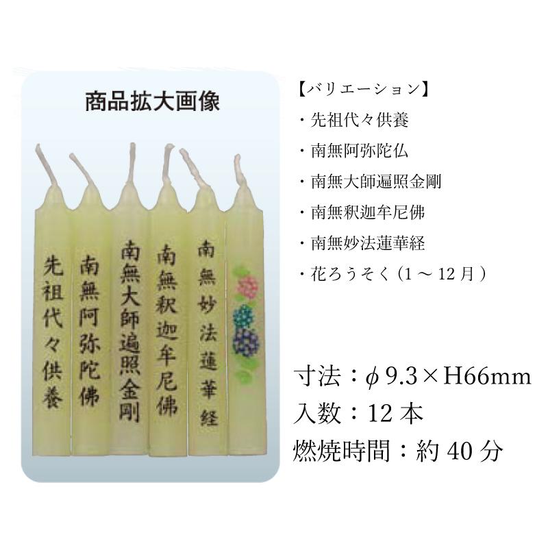 法灯 蜜蝋入りろうそく 12本入り 全6種 仏前ろうそく 供養 お供え ご先祖 進物 贈答 自宅用 唱名 題目 先祖代々供養 南無阿弥陀仏 南無妙法蓮華経 南無釋迦牟尼 |  | 01