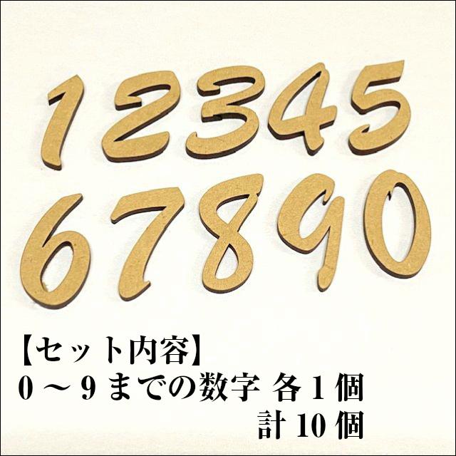 木製 数字 10個セット 0 9 高さ7 5cm 大サイズ レターバナー ウッドバナー 小さい Wood Banner カレンダー 0から9 写真 小物 ネコポス 送料無料 ガーランド Letter Number 75set Lapis ラピス 通販 Yahoo ショッピング