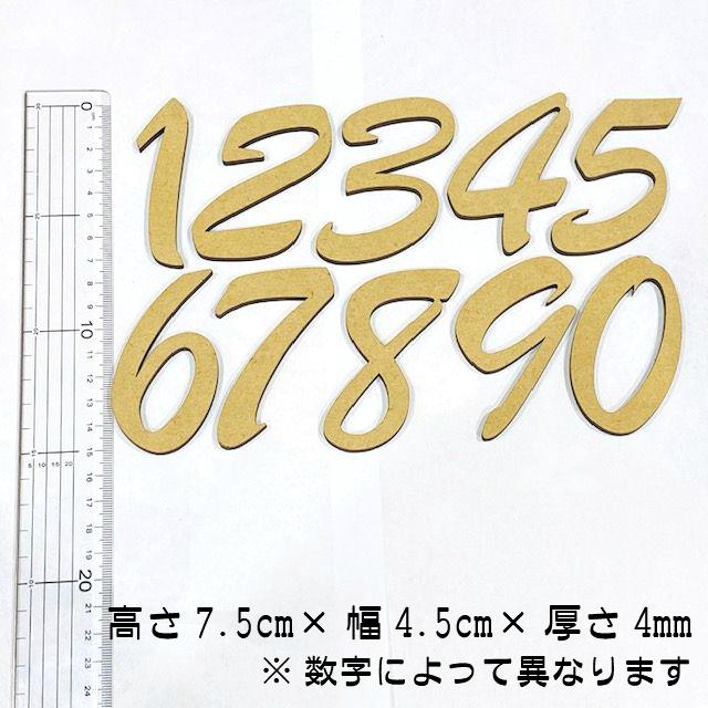 木製 数字 10個セット 0 9 高さ7 5cm 大サイズ レターバナー ウッドバナー 小さい Wood Banner カレンダー 0から9 写真 小物 ネコポス 送料無料 ガーランド Letter Number 75set Lapis ラピス 通販 Yahoo ショッピング