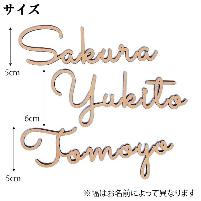 ①お名前オーダー レターバナー 筆記体 木製文字プレート 切り文字