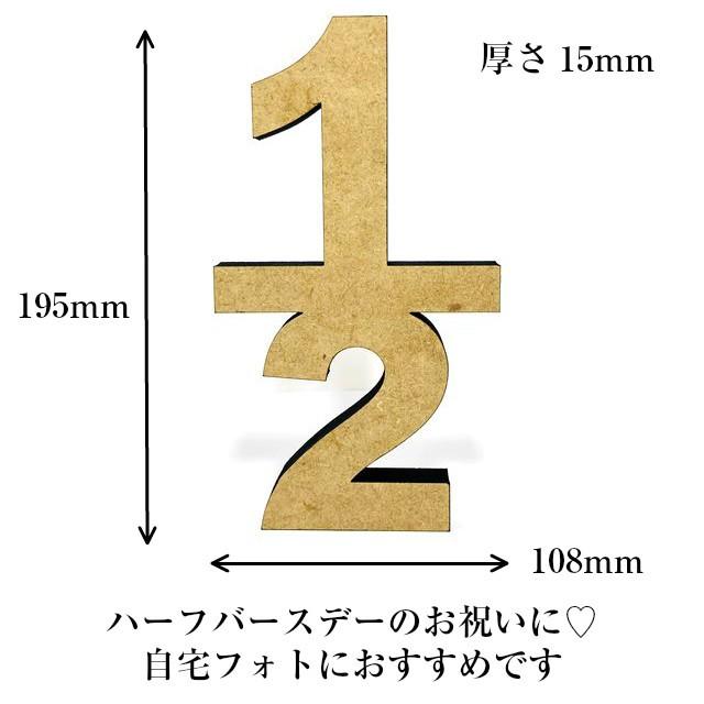 数字 オブジェ インテリア 木製 合板 サイズ 日 月 歳 ディスプレイ 置物 ハーフバースデー 自宅フォト 小物 結婚式 カフェ おしゃれ メール便 送料無料 Moku Number Lapis ラピス 通販 Yahoo ショッピング