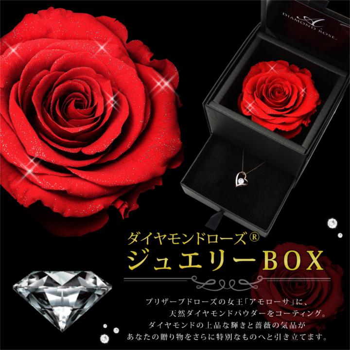 スワロフスキー ネックレス レディース 一粒 0.5ct ダイヤモンドローズ