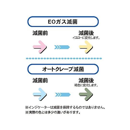 ナビス　滅菌ロール　200mm×200m