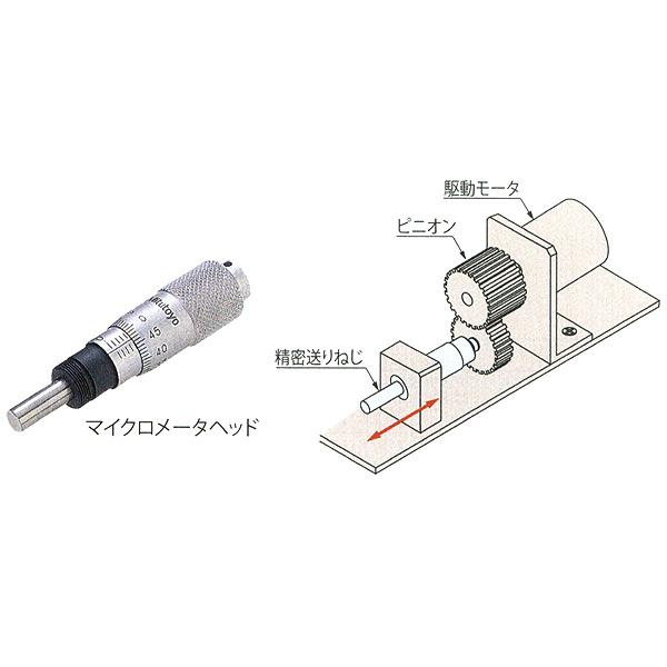 Mitutoyo(ミツトヨ) 精密送りねじ マイクロメーターヘッド (AS-6.5 