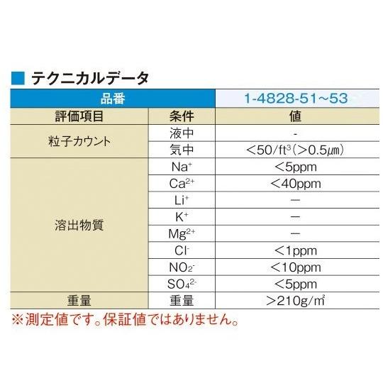 アズピュアプロプレアII（クリーンルーム向け）　6インチ　1袋(100枚入り)　1-4828-51