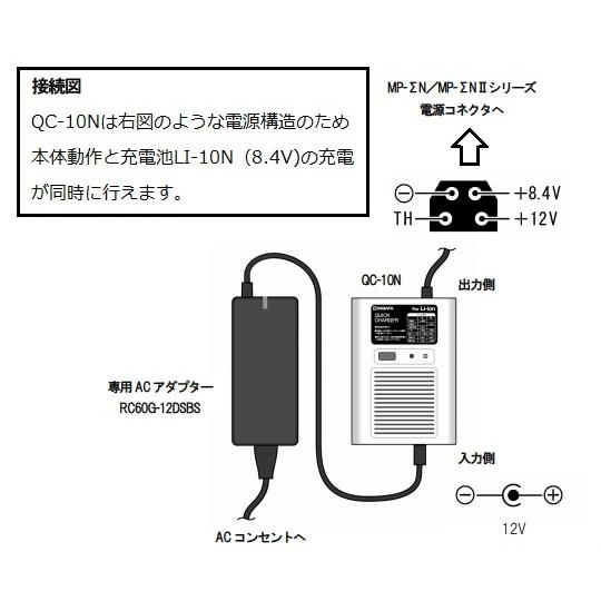 ミニポンプ用クイックチャージャー　DC-DC　1-5703-15