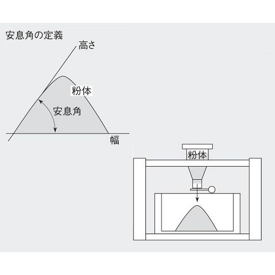 安息角測定器　1-7643-01