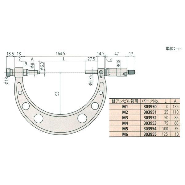 カタログギフトも Mitutoyo ミツトヨ 替アンビル式 104 143 Omc 500 アナログ 外側マイクロメーター その他道具 工具 Raffles Mn