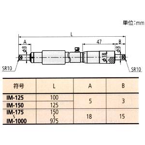 Mitutoyo(ミツトヨ) 棒形内側マイクロメーター(単体形) 内径測定 Mitutoyo(ミツトヨ) 棒形内側マイクロメーター(単体形) 内径測定