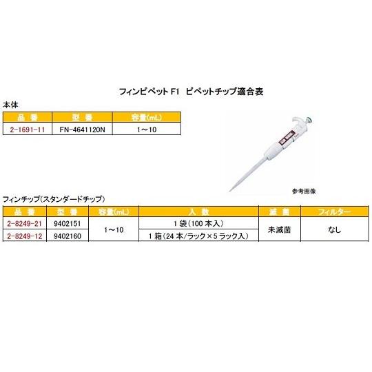 ナビス　フィンピペットF1(シングルチャンネル)　1〜10mL　cv0.80％FN-4641120N